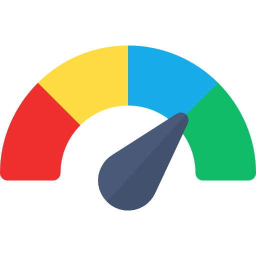 Export readiness score